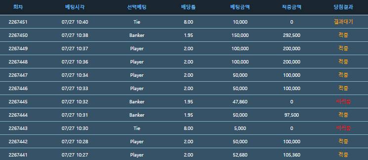 오 포바 나름 대승(0)