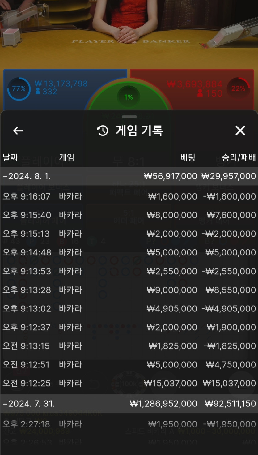 즐거운 저녁입니다. 술값벌어갑니다(0)