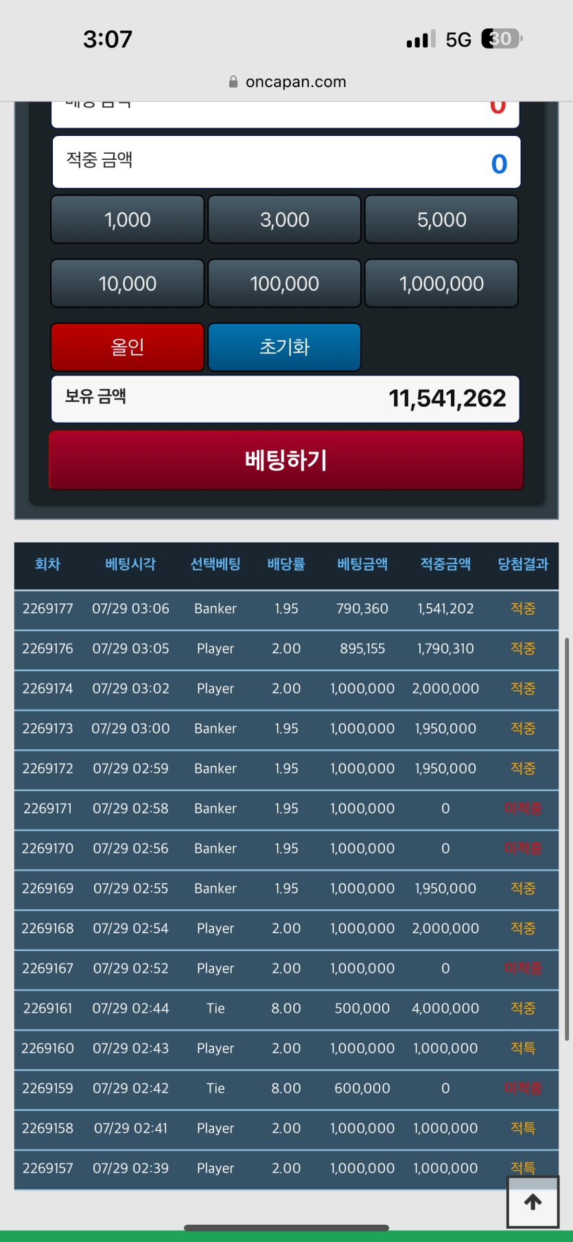 이정도면 p4p 랭킹 1위 가능한가요?(0)