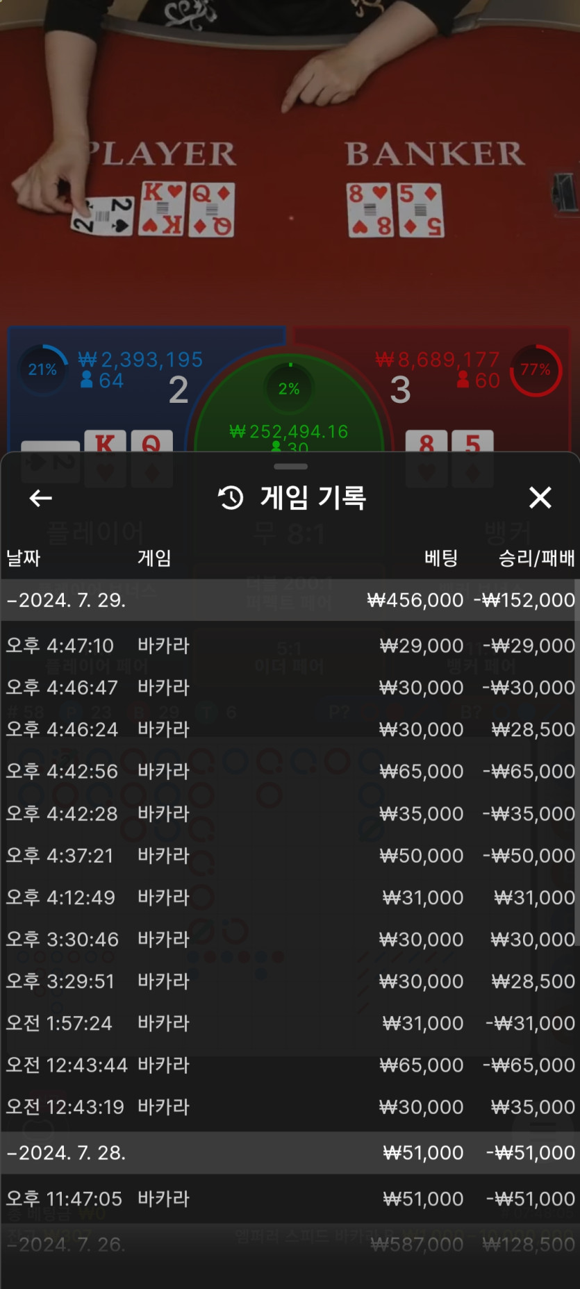 개 ㅈ같은 ㅂㅅ바카라(0)