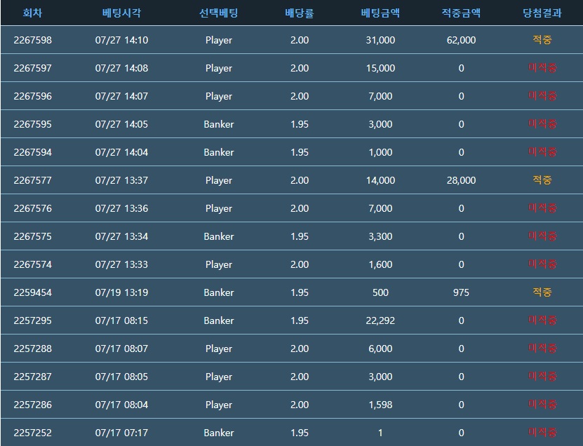 8월 2일 포근협 인증!(0)