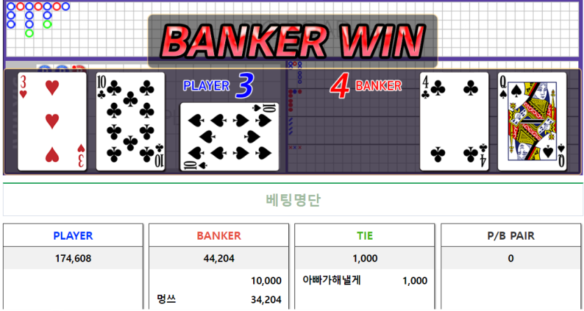 간절함의 쥬이님 지정 33333포 깡반납 사후인증(0)