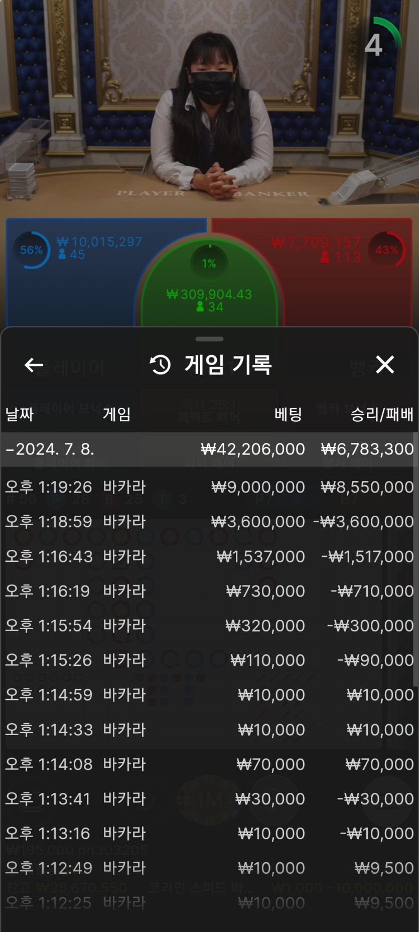 횐님들 저도 도파민중독자가 되엇읍니다...(0)