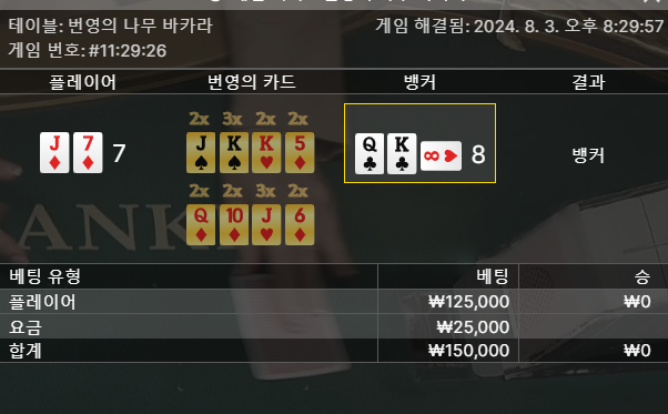 ♥익명의 러브리님께서♥ "지정" 15만 릴깡 (사후인증)(1)