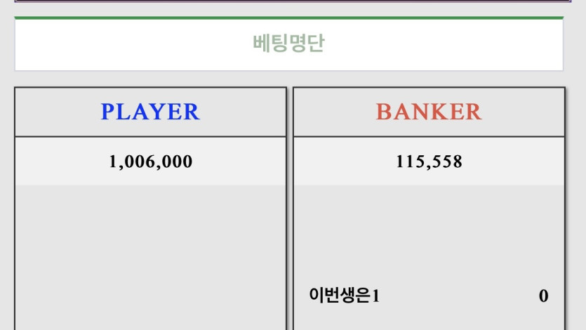 0포 대따 댓노해야겠다(0)