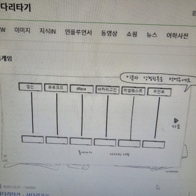 (0)