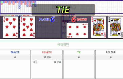 (0)