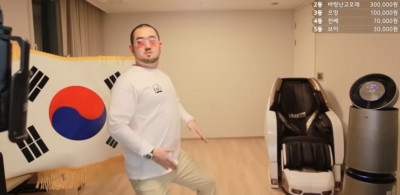 (0)
