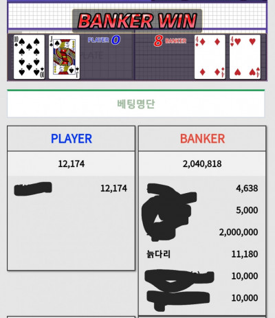 (0)