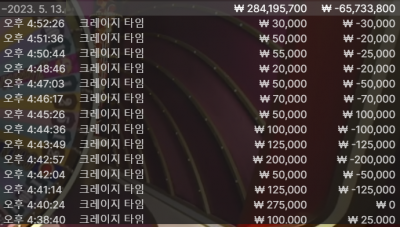 (0)