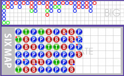 (0)