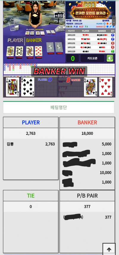 (0)