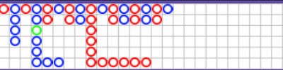 (0)