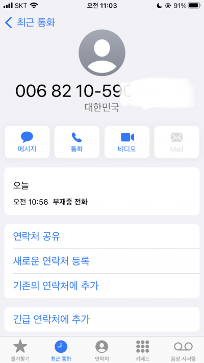 (0)