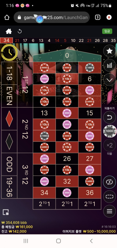 (0)