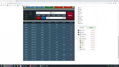 (0)