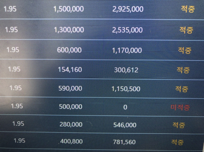 왜이래??(0)