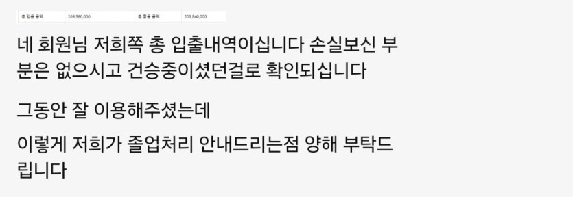 비제휴 졸업당했네요 토탈 +300인디(0)