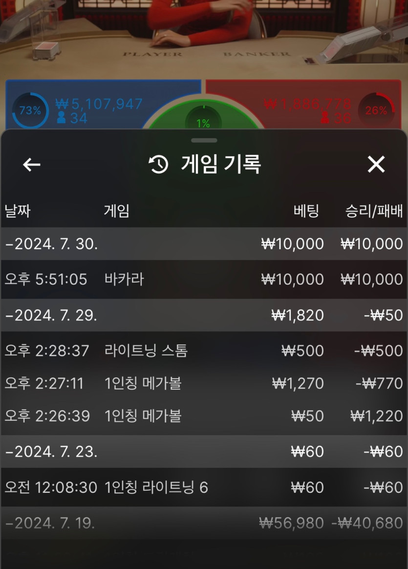 부활장인김도박님배 뉴이벤 1만릴 아리루 사후인증^^(1)