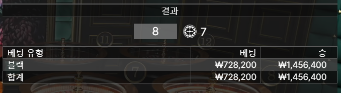 크보벳 어제에 이어 오늘도?(0)