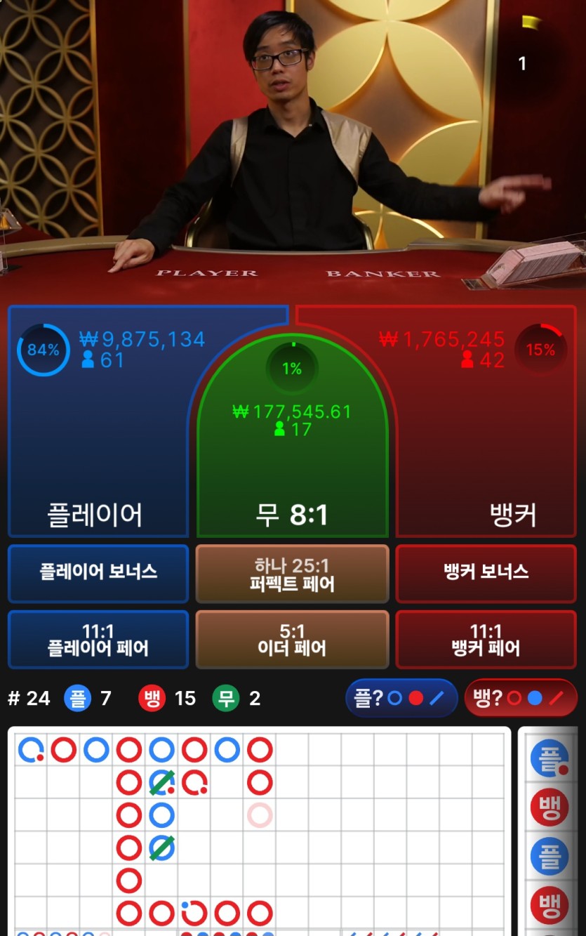 쫄보는 크게못먹는다.(1)