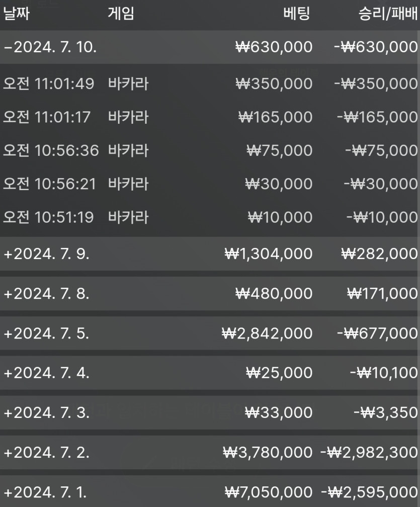 시스템 마틴 포지션 잡기 참 힘드네요ㅋㅋ(0)