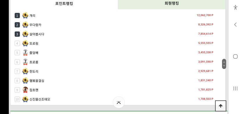 1200만포라니 헉(0)