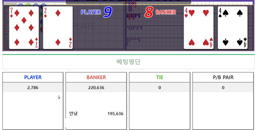 디알티 지정 16만포 후기(0)
