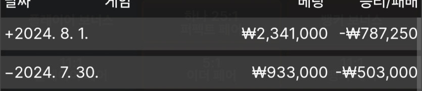 포전50후기(0)