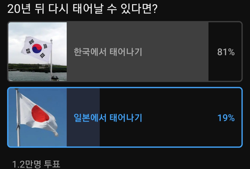 반갑습니다. 기무치 프리미엄 인사올립니다(0)