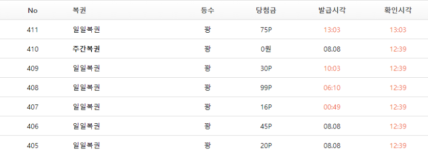 오늘복권(0)