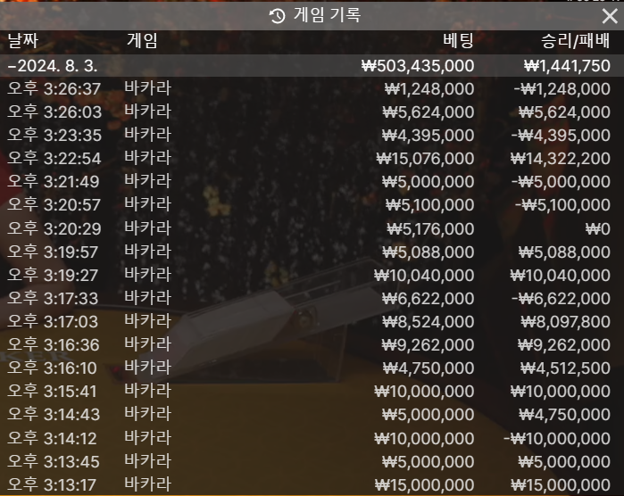 아이고 사무실 출근 했다가 지옥 갈뻔 했네요.(0)