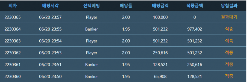 65000포로 100만포(0)