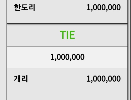 포 큰손 형님들(0)