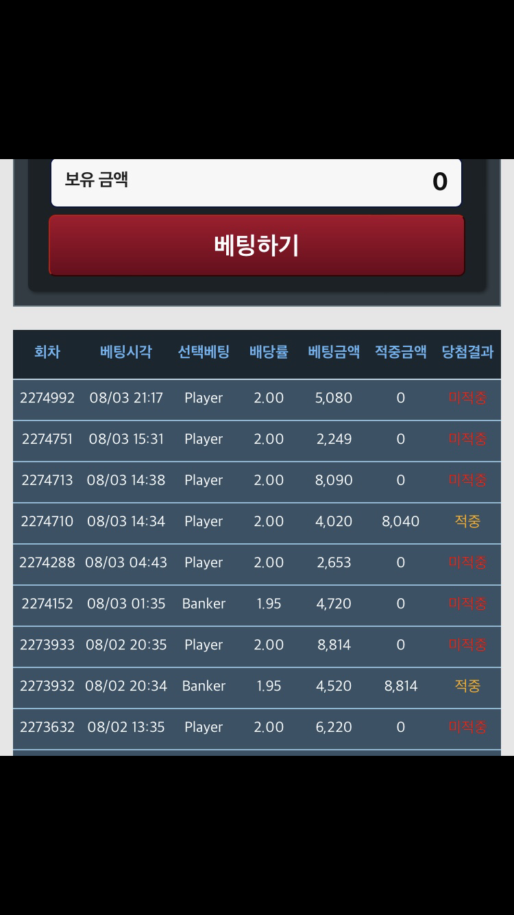 반성합니당ㅠㅠㅠㅠ(0)