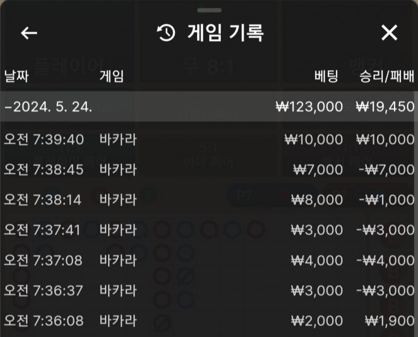 유로스타 후기(0)