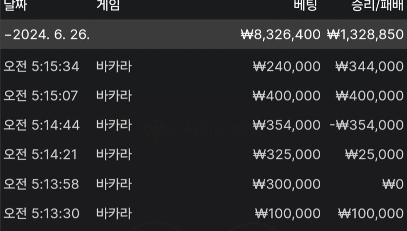 비제휴후기(0)