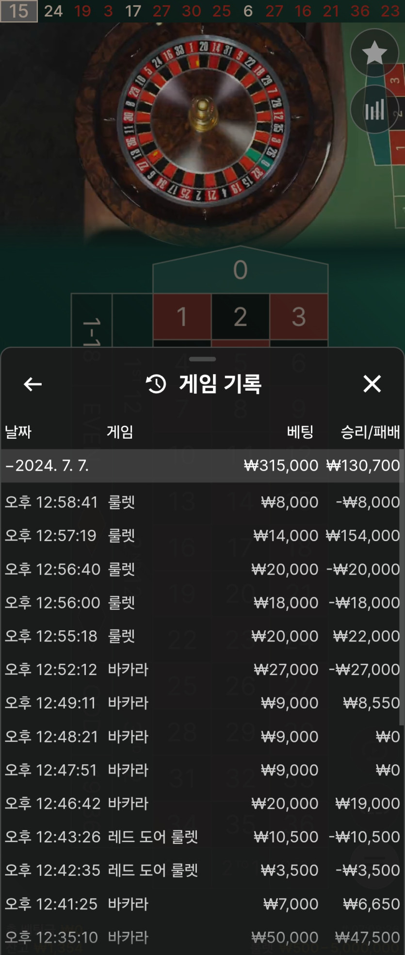 비제휴후기(0)