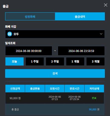 비제휴 후기(1)