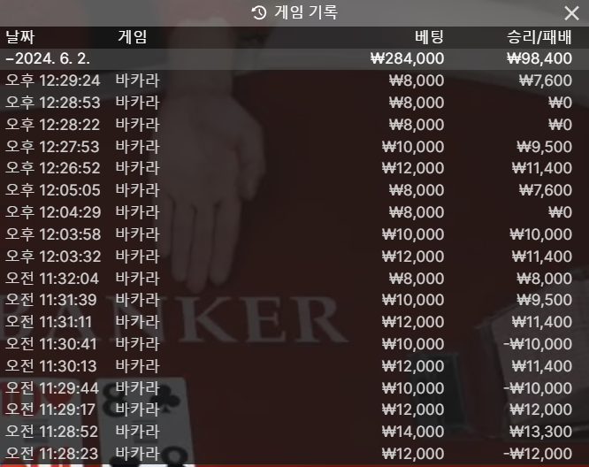 얀카지노 후기(0)