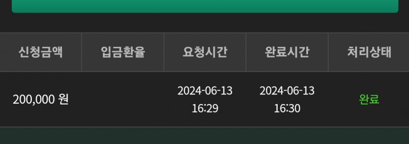 13일. 유로돌발(0)