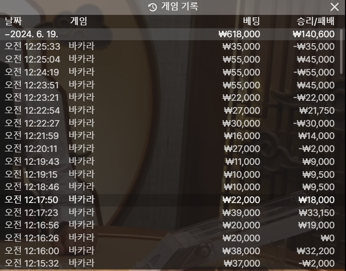 케이 새벽벳 후기(0)