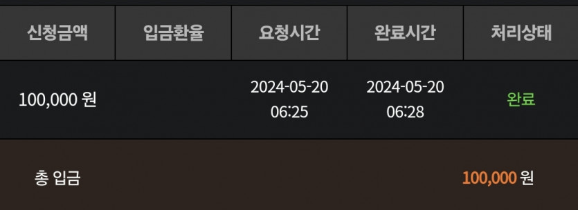 비제휴9 5.20 출근길(0)