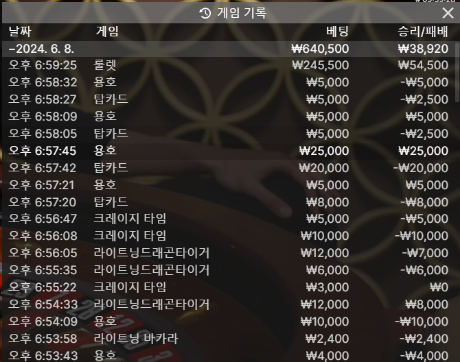 유로스타 포전2차(0)