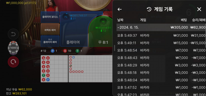 6/15 (4) ^^(0)