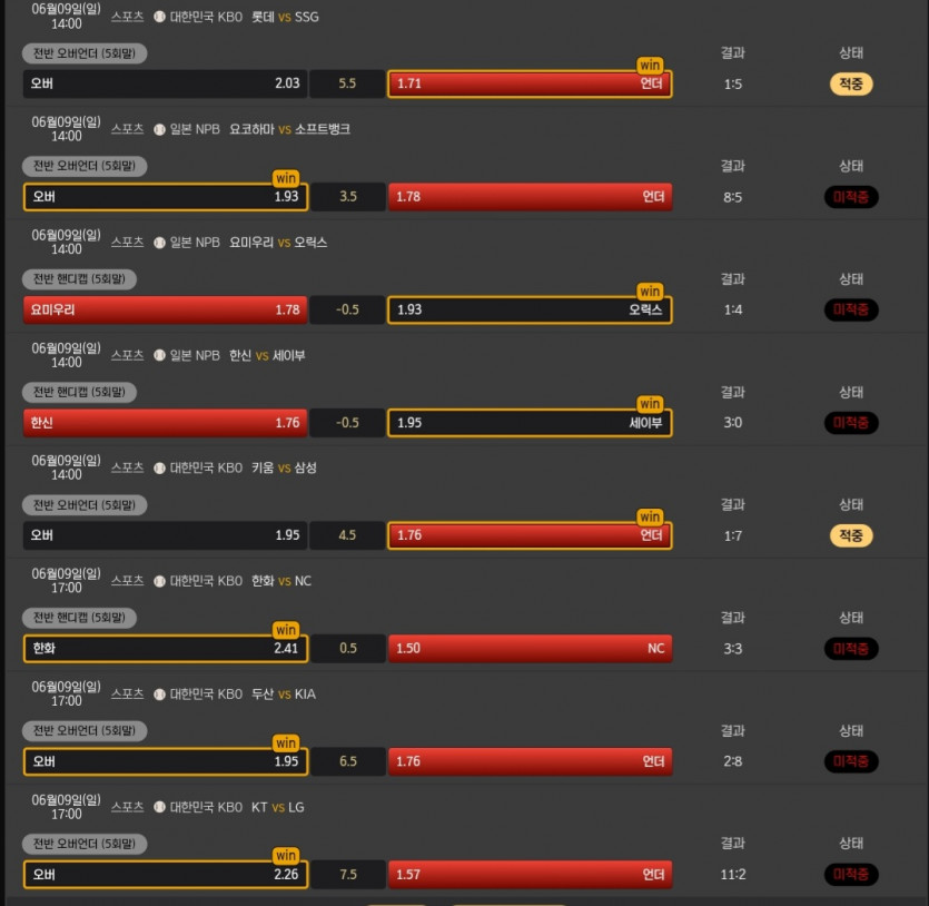 비제휴후기(0)