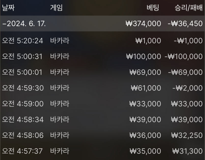 유로(0)