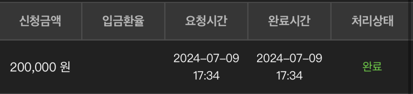 유로스타 카지노 후기여(0)