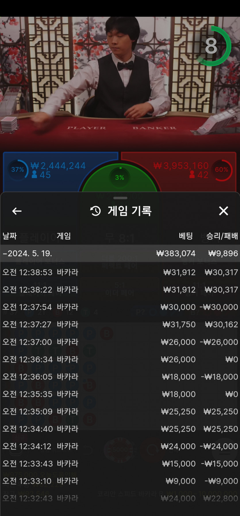 유로스타 후기(0)