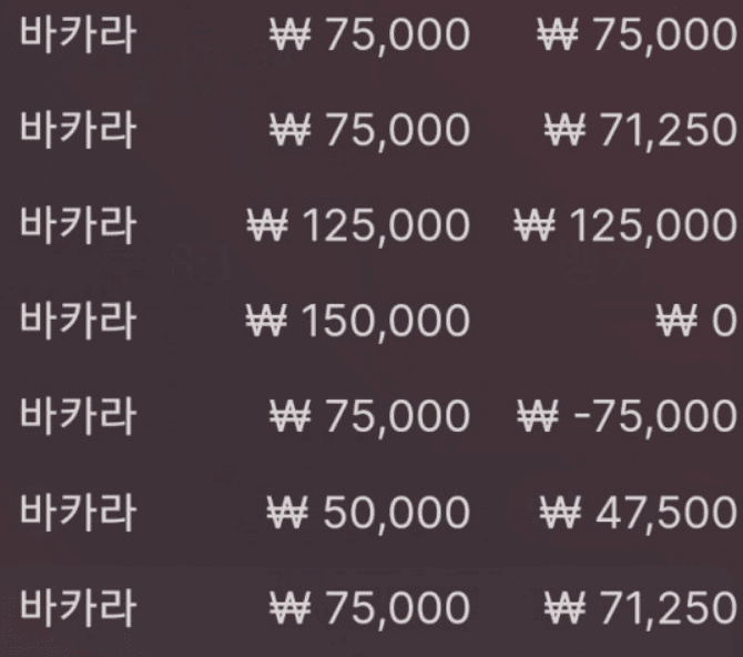 아침부터 그림이 잘 맞네 ㅋㅋㅋㅋㅋ(0)